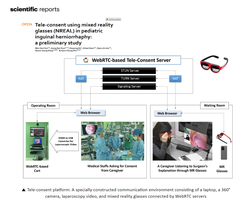 XR (Extended Reality)